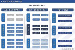 怪兽！字母哥连场油漆区得分30+ 自2002年3月奥尼尔以来首人